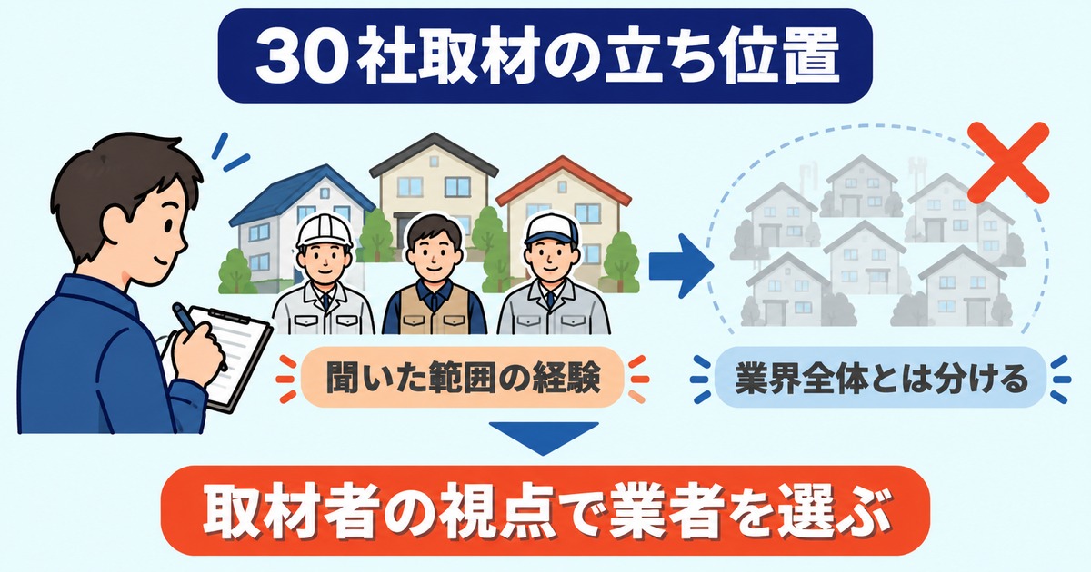 2369-01:本文の確認ポイント