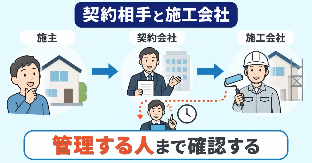 2369-02:本文の確認ポイント