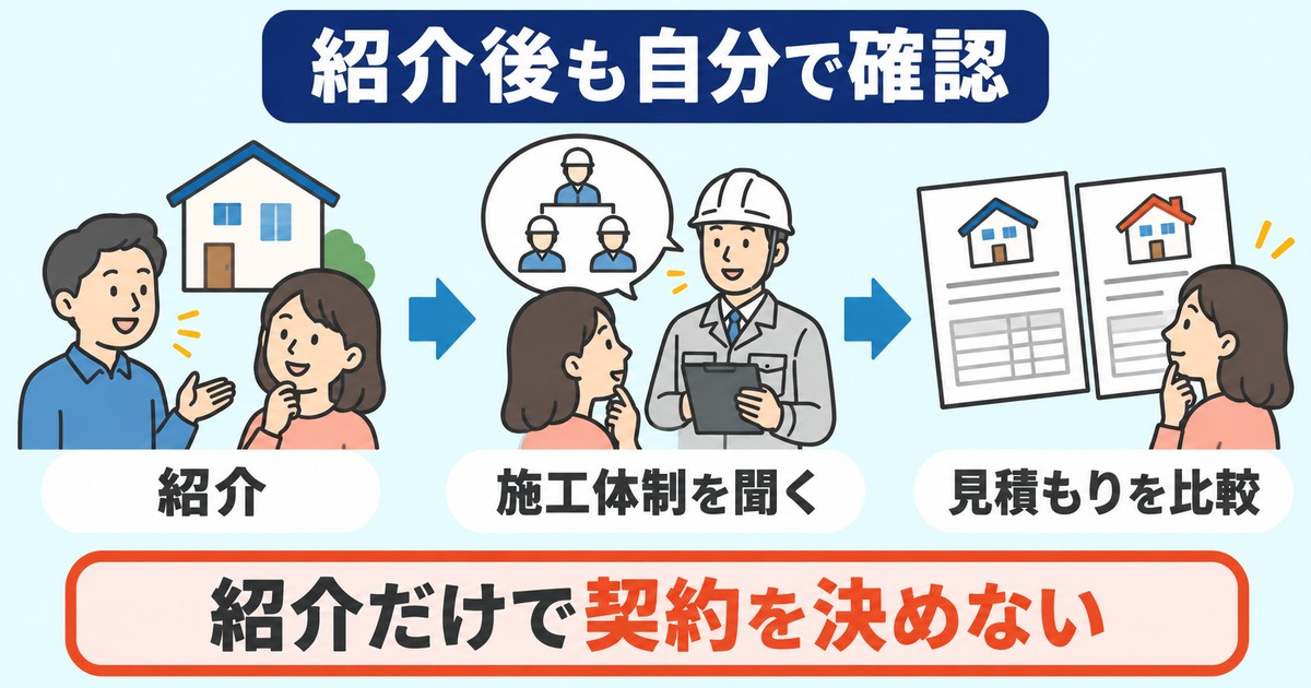 2369-06:本文の確認ポイント