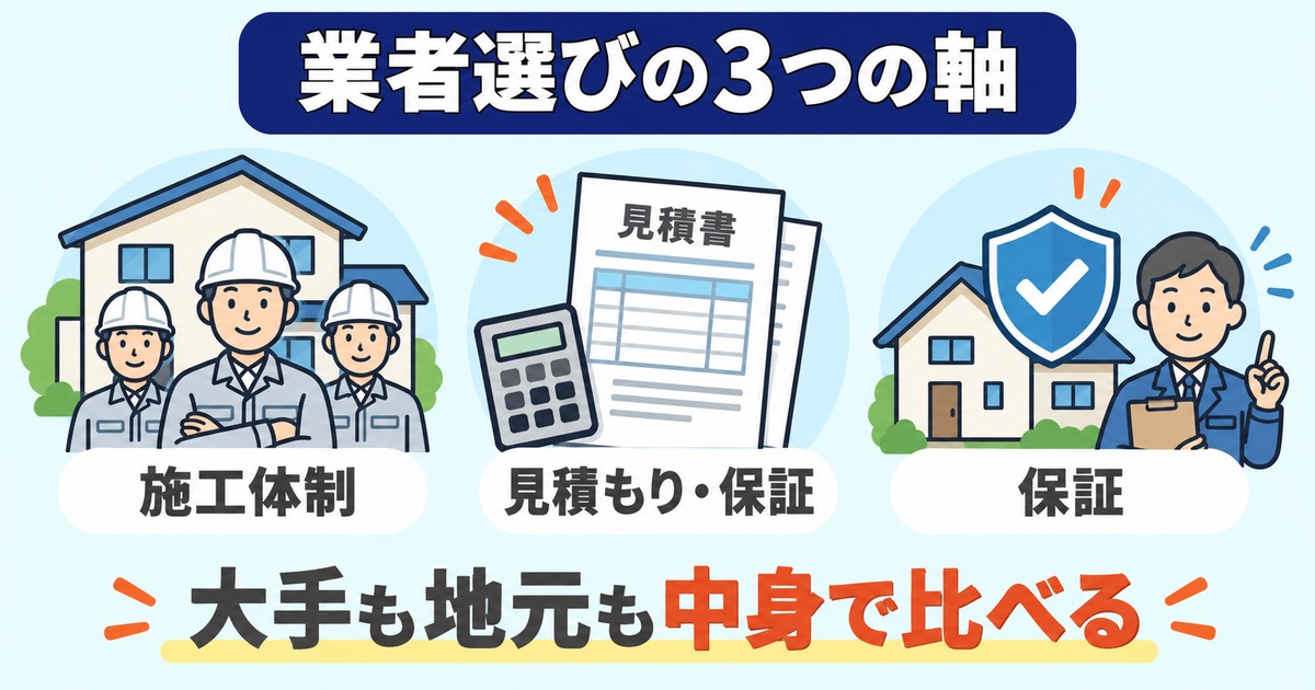 2369-08:本文の確認ポイント