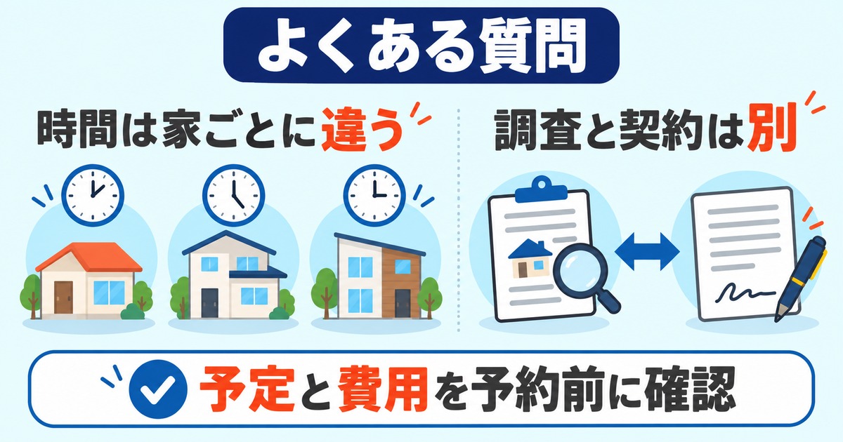 602-07：本文の確認ポイント