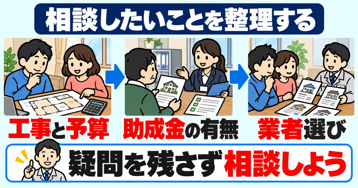 工事内容と予算と助成金の有無と業者選びを整理して相談する